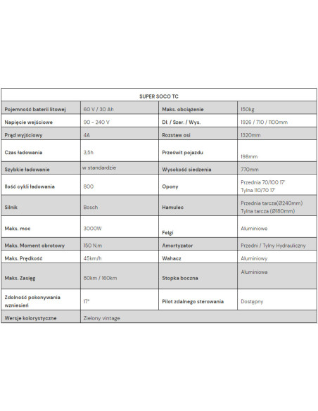 Motorower elektryczny Super Soco TC