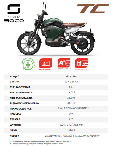 Motorower elektryczny Super Soco TC