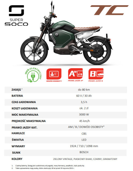 Motorower elektryczny Super Soco TC | DoMiasta.pl