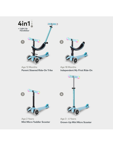 Hulajnoga Micro Mini2Grow Magic LED Pink