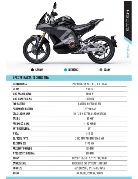 Motocykl elektryczny Super Soco Stash