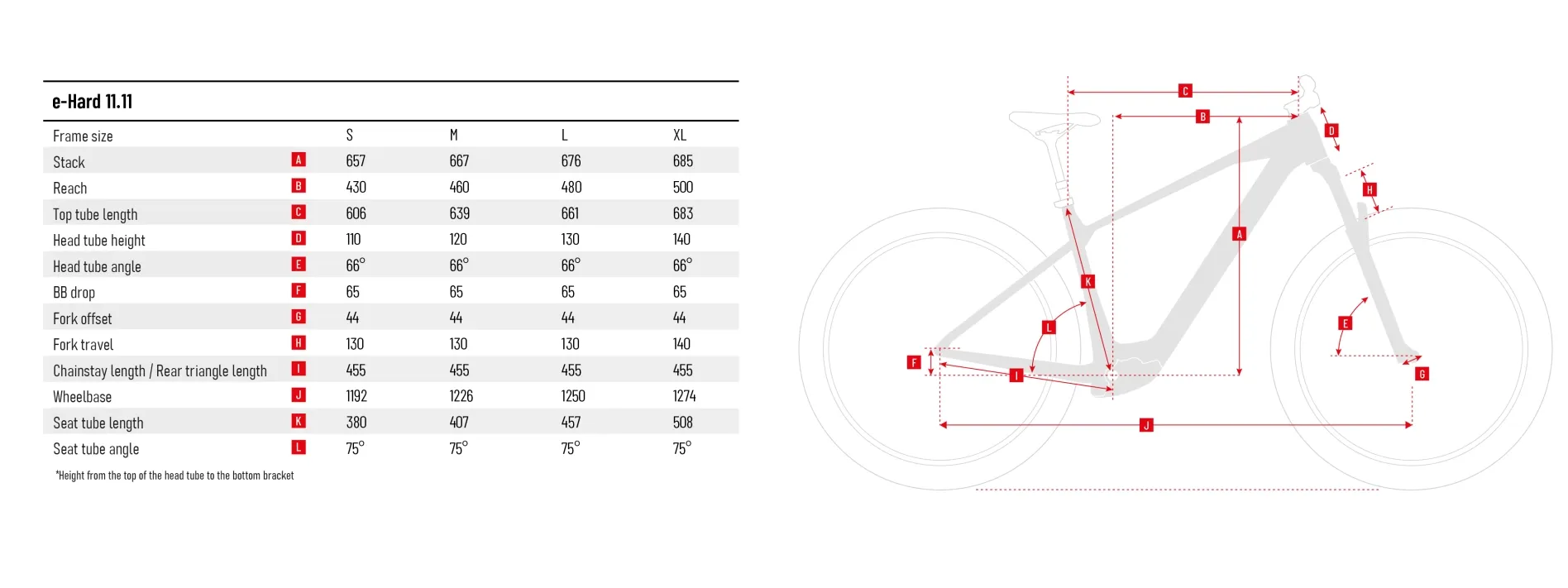Crussis e-Hard 11.11 geometria